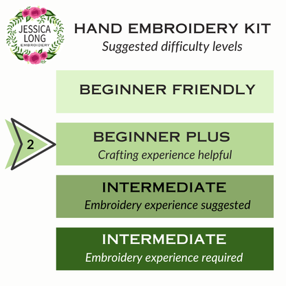 Catwalk Embroidery Kit – A Playful Way to Practice Stitches