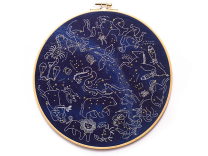 Embroidery hoop with zodiac constellation design on a dark blue background