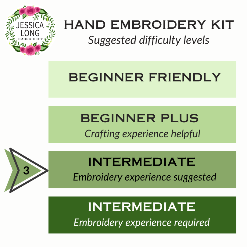 Hedgehog Embroidery Kit – Textured Stitching with a Little Personality