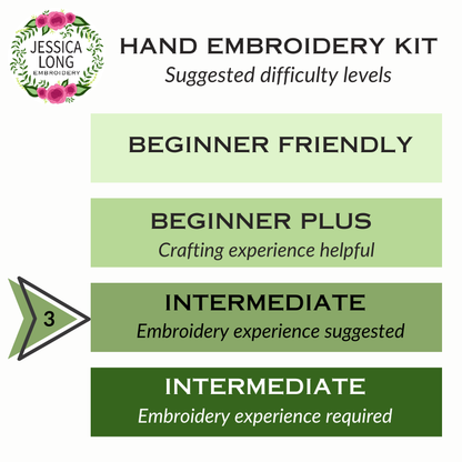 Hedgehog Embroidery Kit – Textured Stitching with a Little Personality