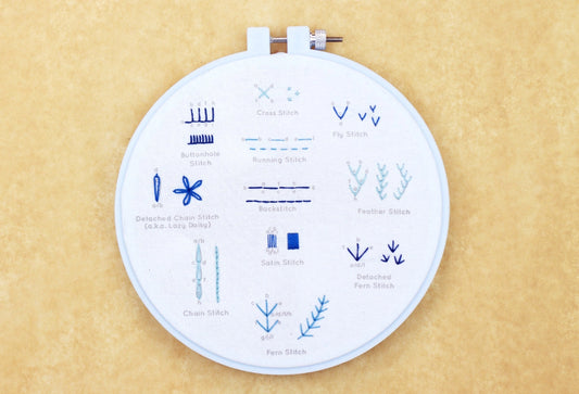 Embroidery Stitch Sampler – Beginner (Printed Practice Panel)