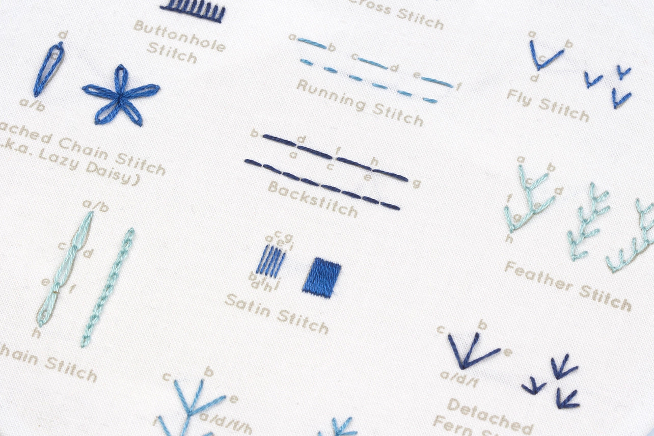 Embroidery Stitch Sampler – Beginner (Printed Practice Panel)