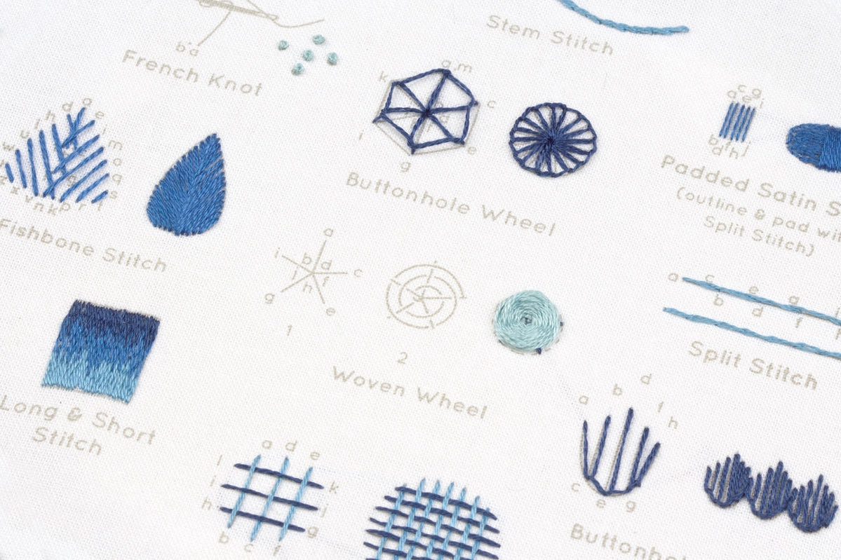 Embroidery Stitch Sampler – Intermediate (Refine Your Technique)